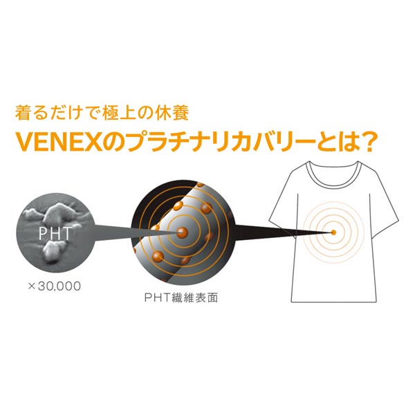 ベネクス　リカバリーウェア リチャージプラスシリーズ レディースショートスリーブ　M